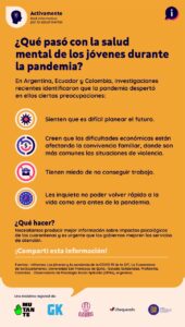 salud mental y covid19